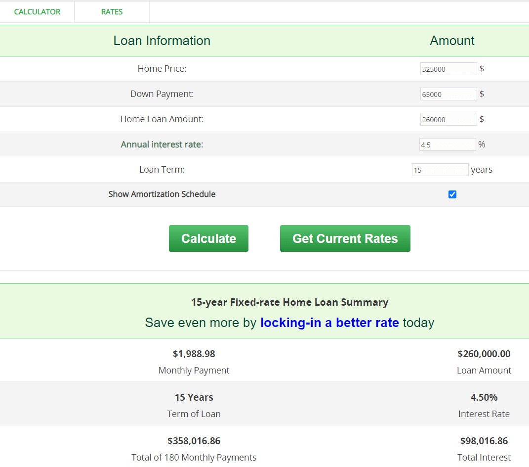 mortgagecalculators info